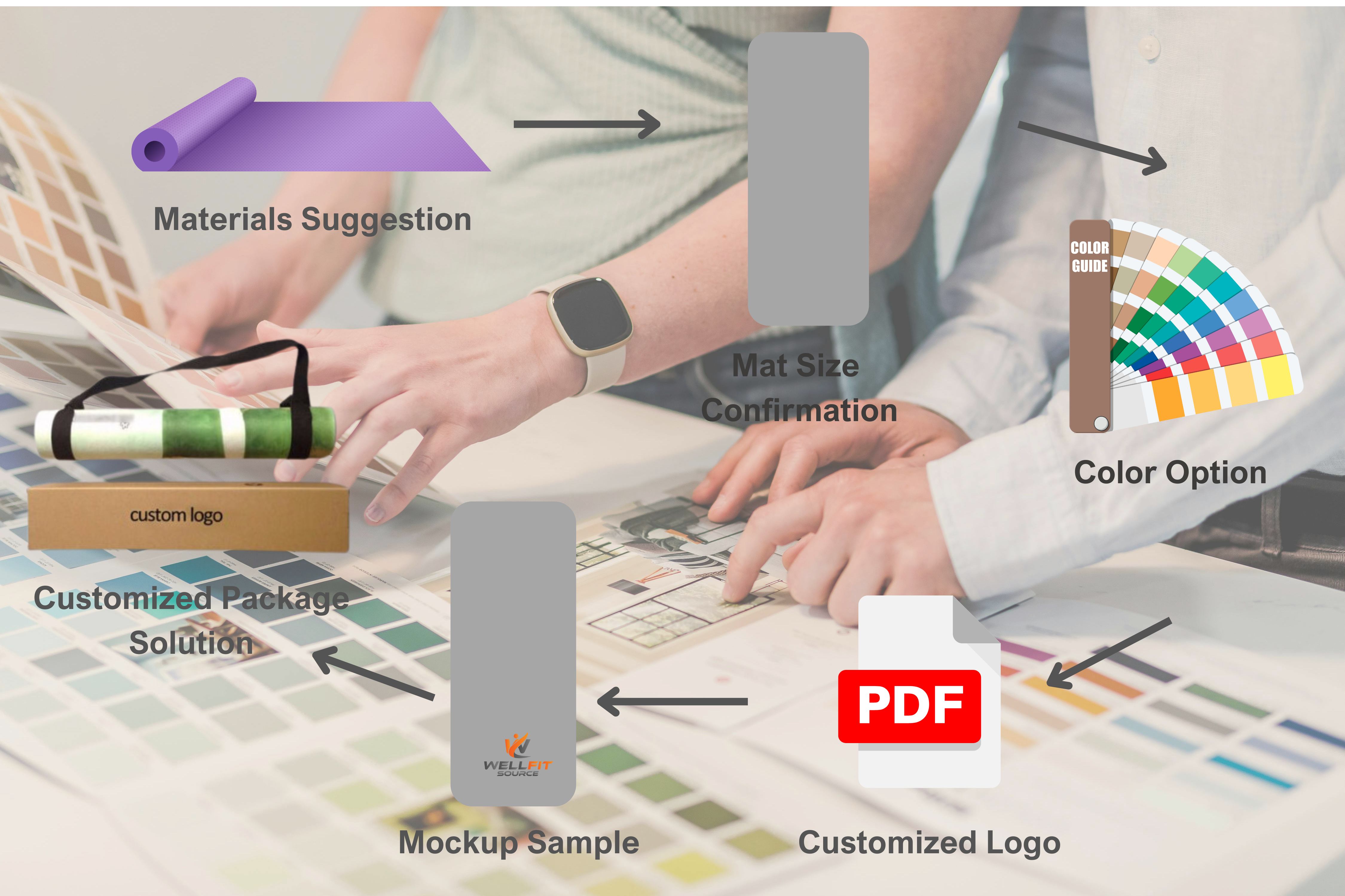 custom yoga mat custom yoga mat